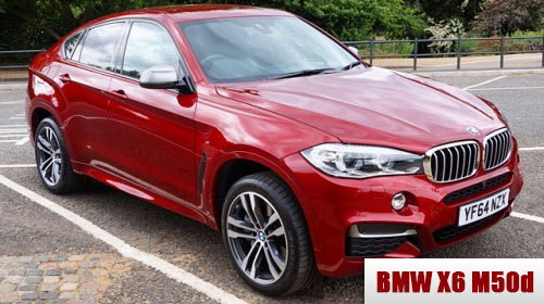 BMW X6 M50d Loan Term Loan